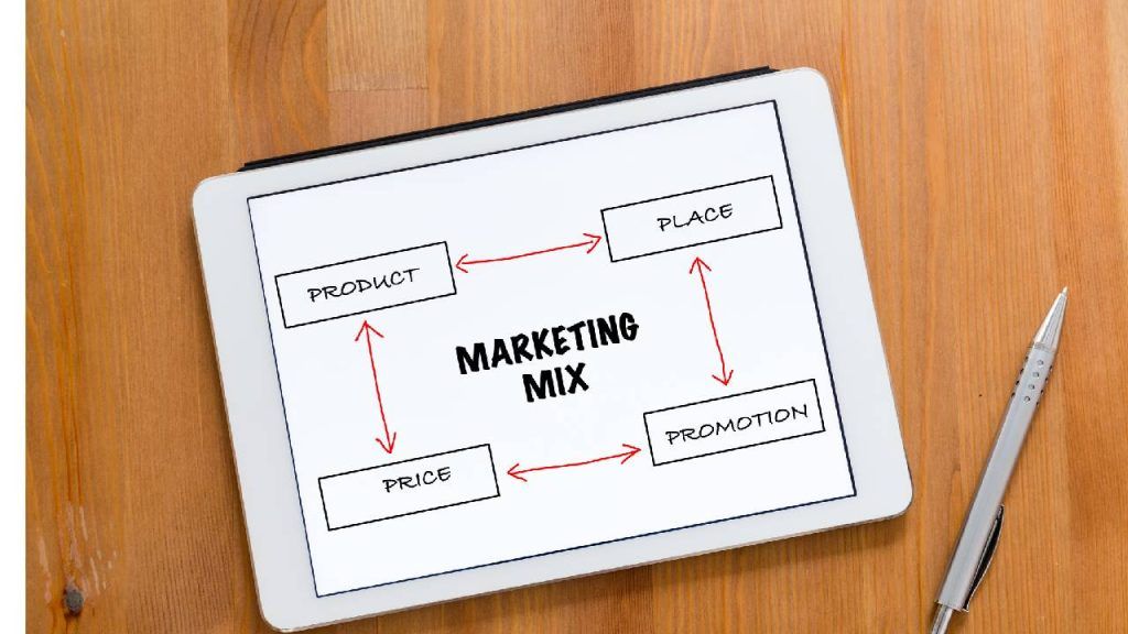 Marketing Mix