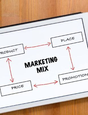 Marketing Mix