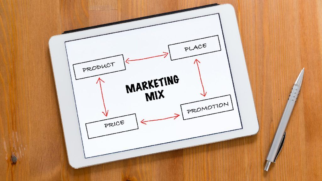 Marketing Mix