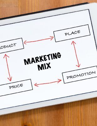 Marketing Mix